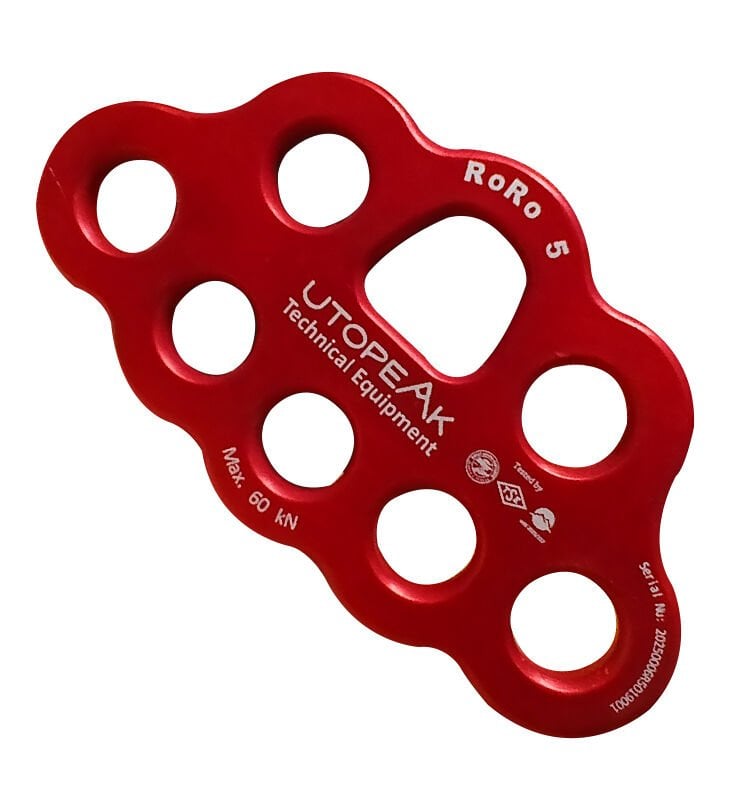 RoRo5 Yük Dağıtım Plakası