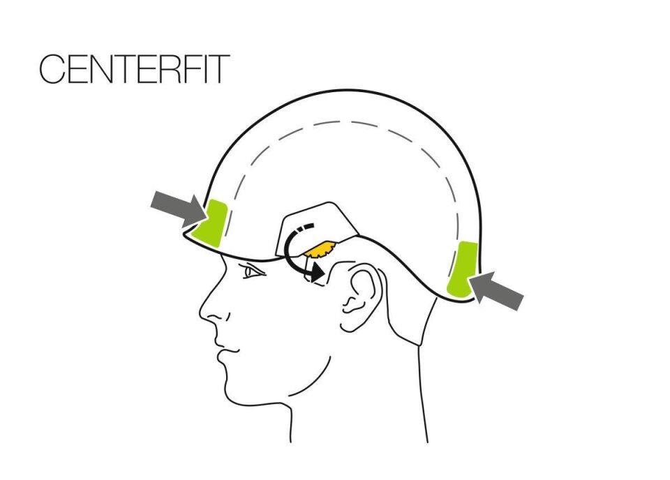 PETZL STRATO VENT Kask