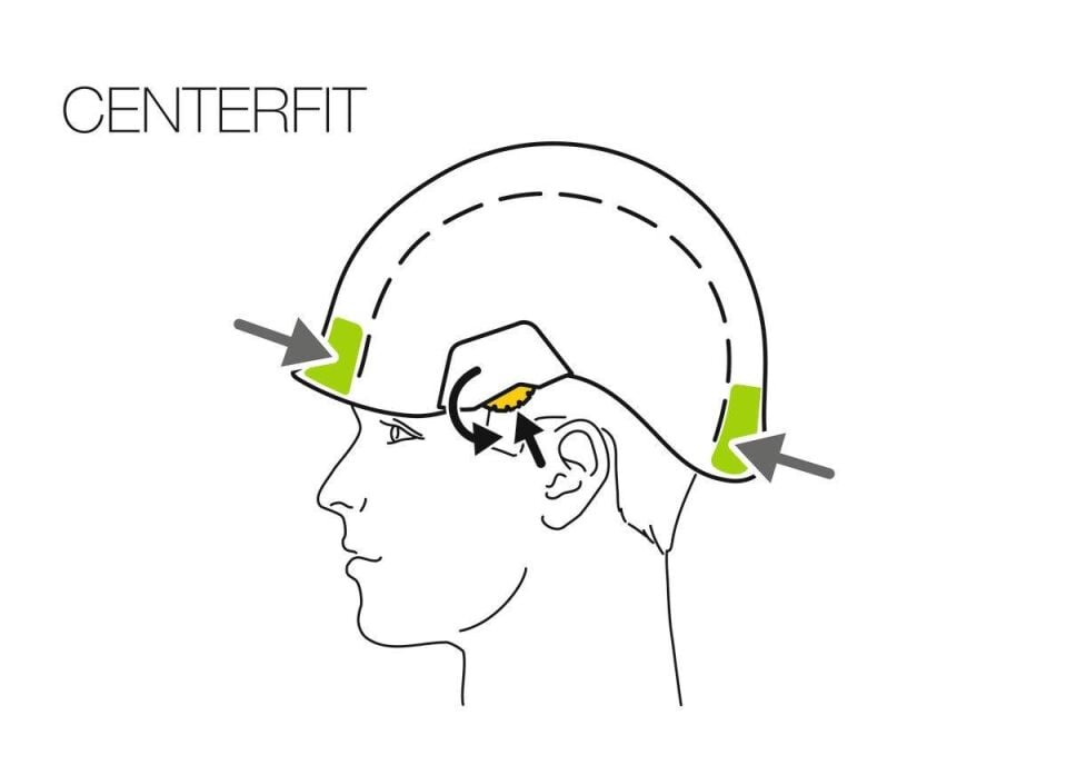 PETZL VERTEX Kask