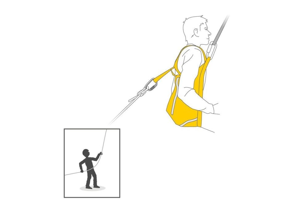 PETZL THALES Kurtarma ve Tahliye Üçgeni