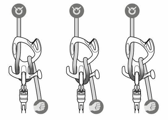 PETZL PIRANA GUIDE Sekizli İniş Aleti