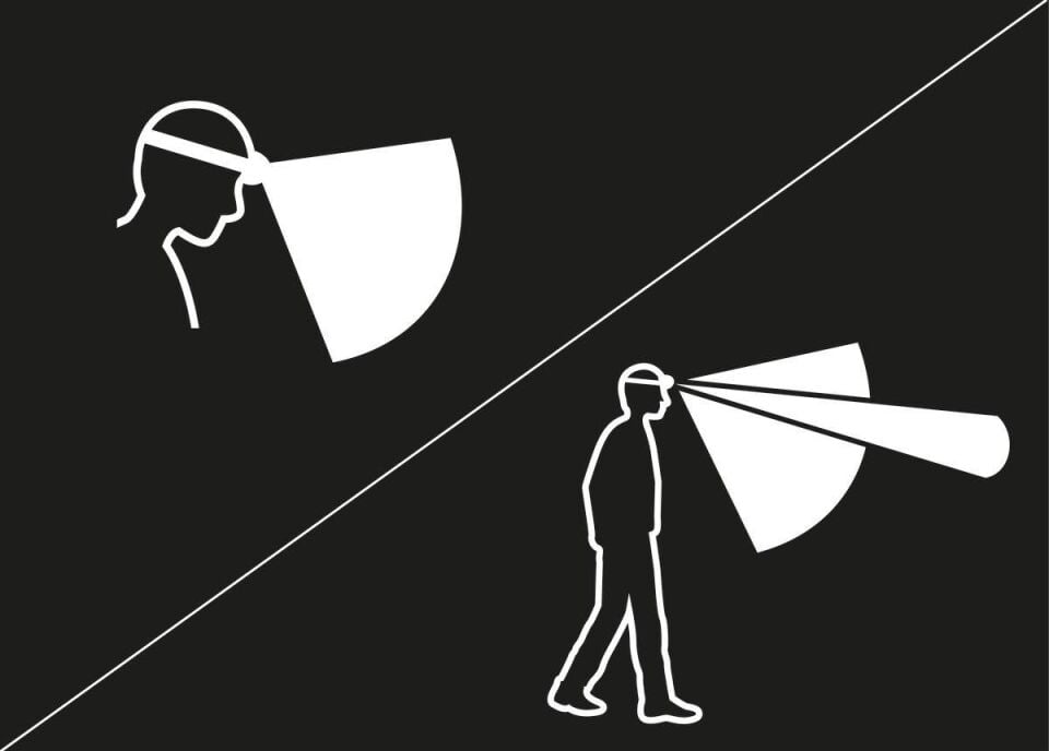 PETZL ARIA 2R Kafa Feneri