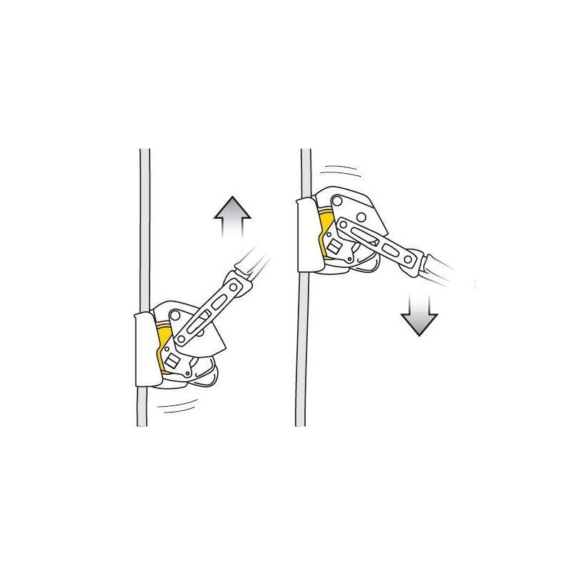 Petzl Asap Lock Kilitlenebilir Düşüş Durdurucu