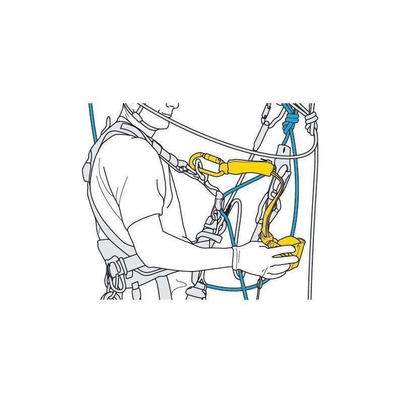 Petzl Asap Lock Kilitlenebilir Düşüş Durdurucu