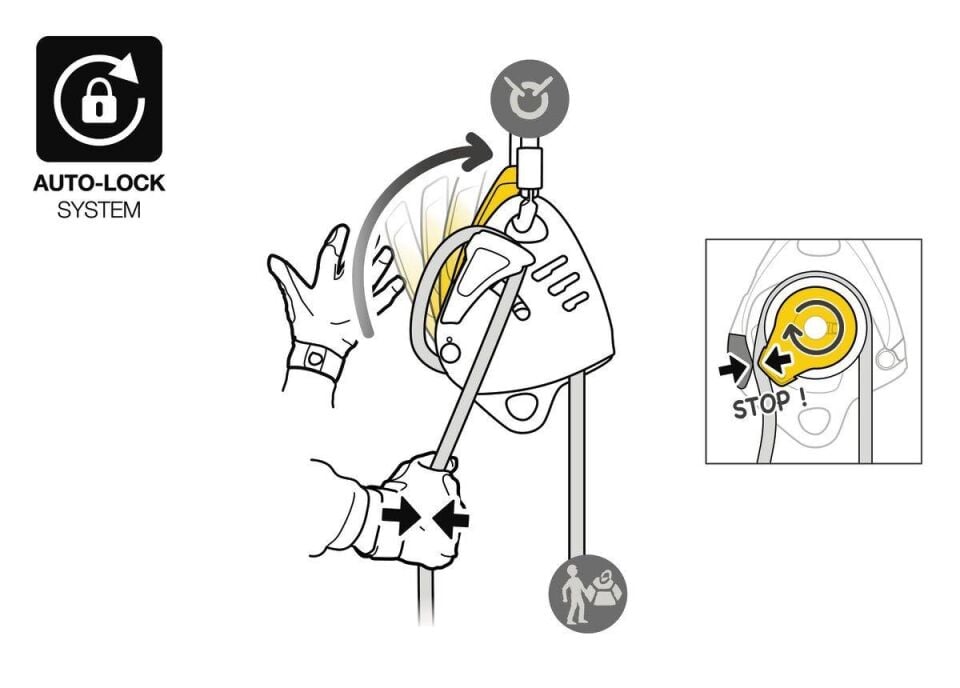 PETZL MAESTRO S Kurtarma ve İndirme Aleti