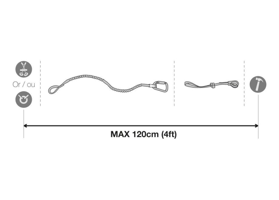 PETZL TOOLEASH Malzeme Askısı