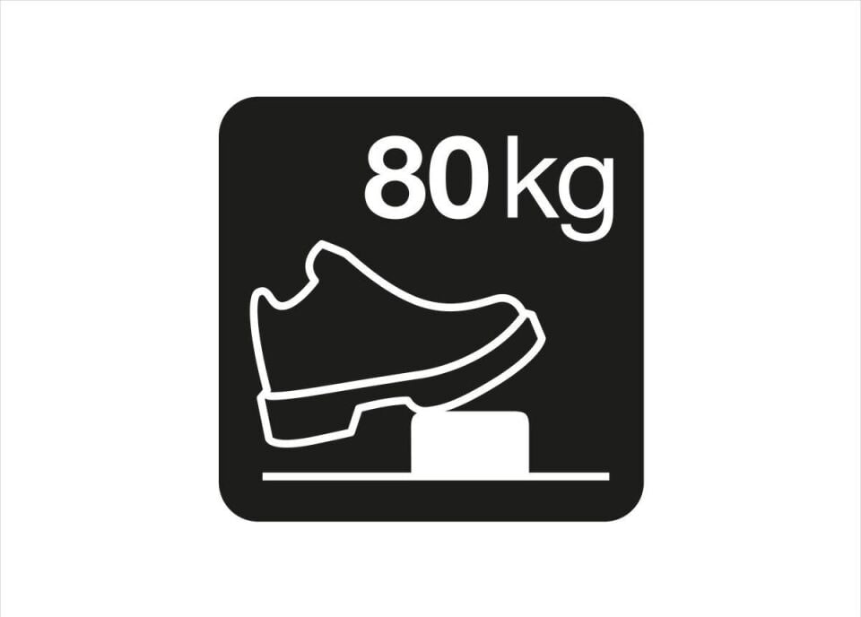 PETZL PIXA 2 Kafa Feneri