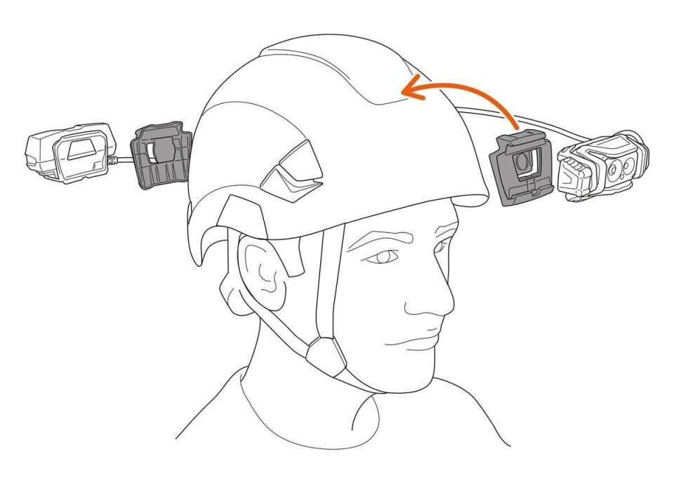 PETZL XENA Kafa Feneri