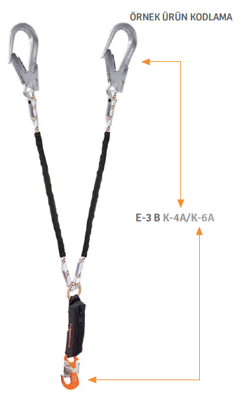 Kaya Safety Çift Kol Şok Emicili Braided Lanyard