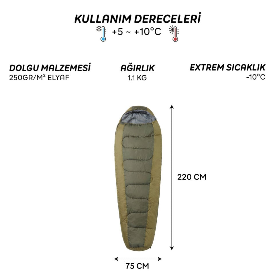 FreeCamp Trekker Mummy Uyku Tulumu-Yeşil