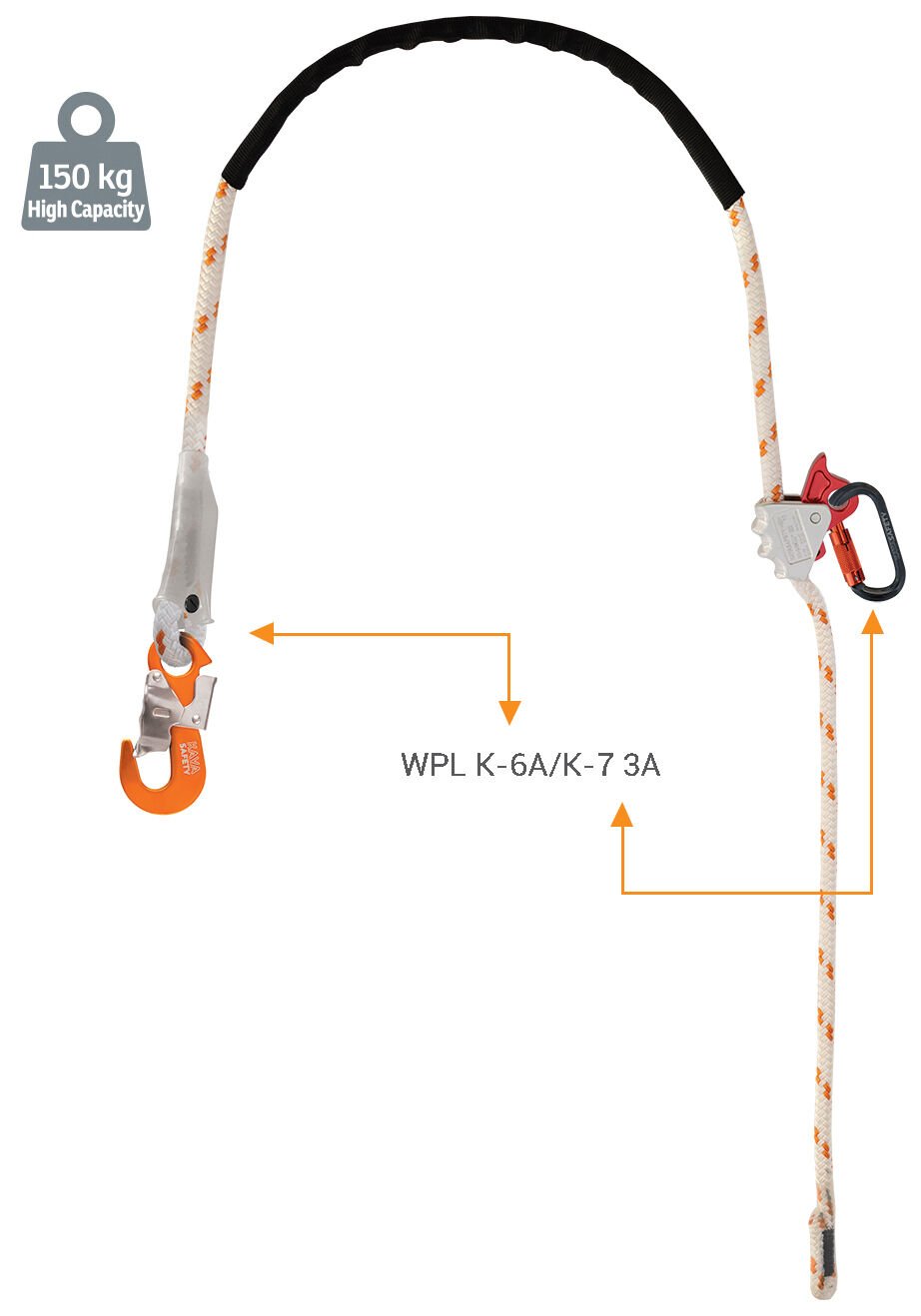 Kaya Safety WPL K-6/K-7/3A Konumlandırma Lanyardı