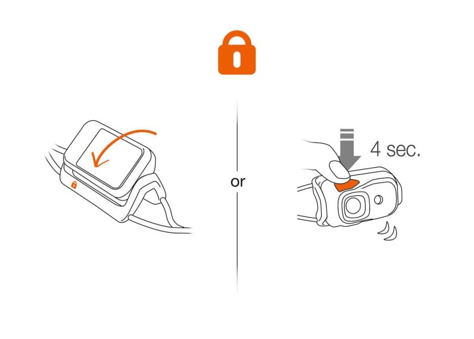 Petzl Bindi Kafa Feneri