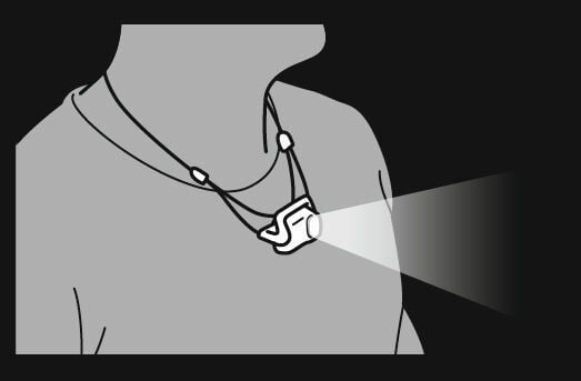 Petzl Bindi Kafa Feneri
