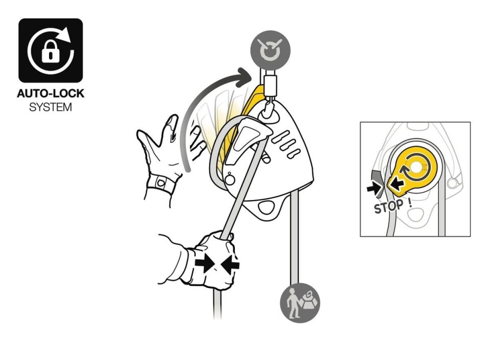 Petzl Maestro S Kurtarma ve İndirme Aleti
