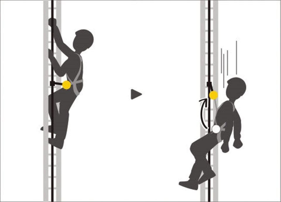 PETZL VOLT Emniyet Kemeri - Avrupa Versiyonu