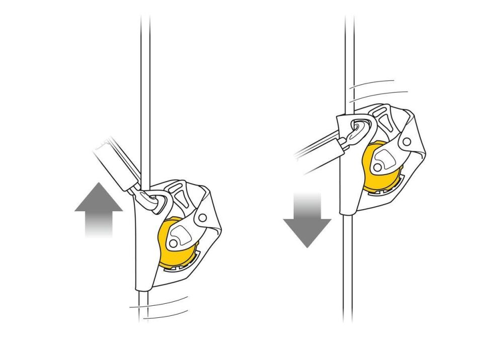 PETZL ASAP Düşüş Durdurucu